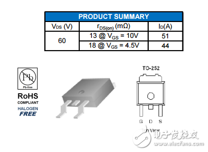 AM50N06-15D;可完美替代AOD442！