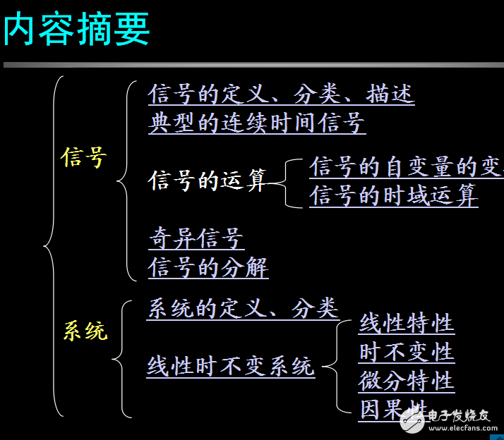 信號與系統(tǒng)7大例題（第1章）