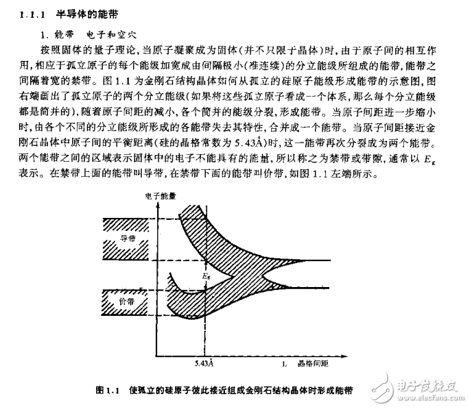 半導體器件物理基礎 曾樹榮