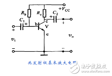 項目2-基本放大器的認(rèn)識