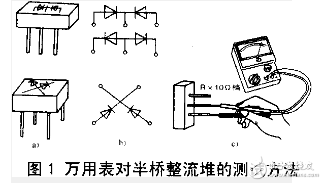 電磁爐整流橋測(cè)量好壞有什么方法？