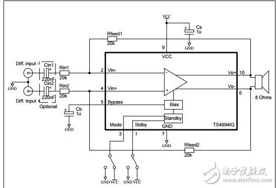 1w差分輸入/輸出音頻功率放大器TS4994