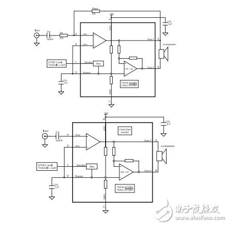 360MW單聲道放大器待機模式TS419 /TS421