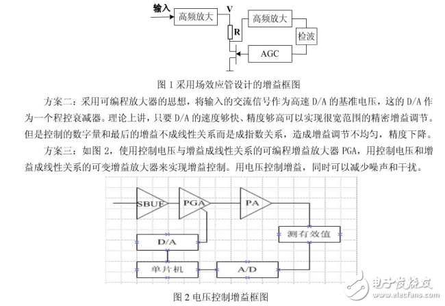 增益可調(diào)放大器的設(shè)計