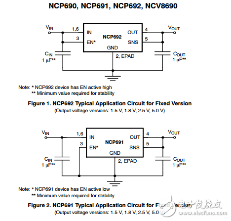 1a,Low IGND，Very Low穩(wěn)壓器（LDO）啟用/不啟用NCP690,NCP691,NCP692,NCV8690