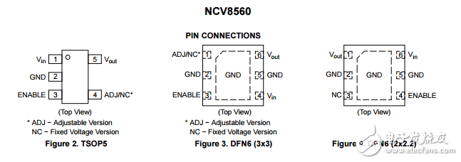 高性能Low Power，LDO穩(wěn)壓器與啟用NCV8560SN500T1G