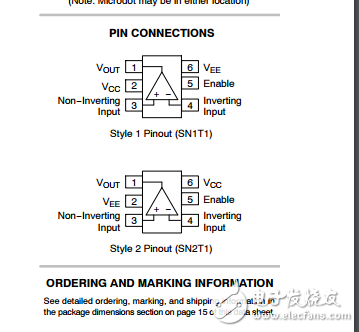 具有啟用功能的次一伏軌到軌運算放大器NCV2002SN1T1