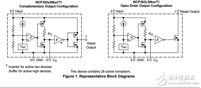 電壓檢測(cè)器系列可編程Delay NCV303LSN09T1G