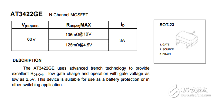 AT3422GEN溝道增強(qiáng)型網(wǎng)絡(luò)場(chǎng)效晶體管