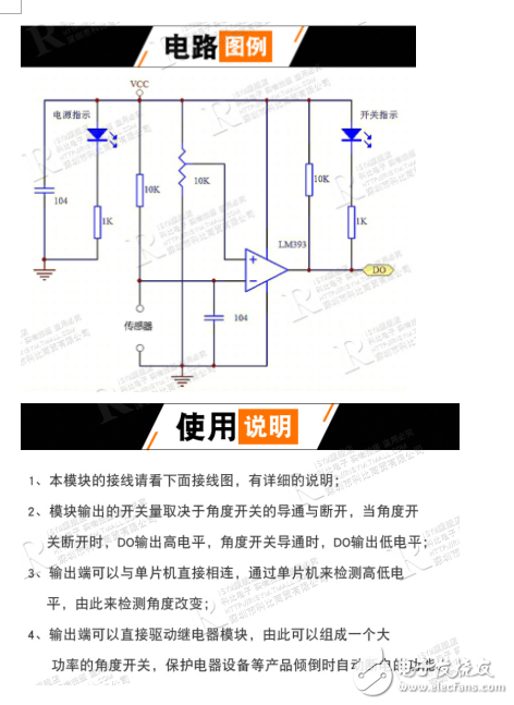 電協(xié)實(shí)物模塊培訓(xùn)