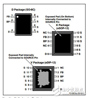 與可控硅調(diào)光的LED驅(qū)動IC，用于非隔離應用的單級PFC和恒流控制LNK460VG