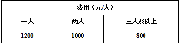 2017中國智能硬件峰會