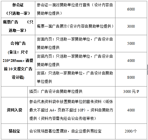 2017中國智能硬件峰會