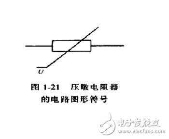 壓敏電阻的符號是什么？是串聯(lián)在電路中還是并聯(lián)在電路中？