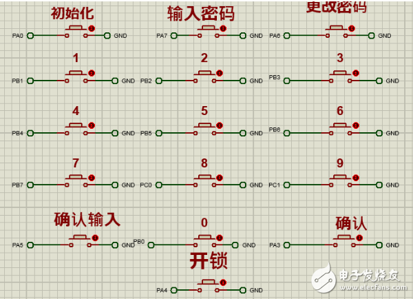 基于8086的電子密碼鎖設(shè)計與仿真