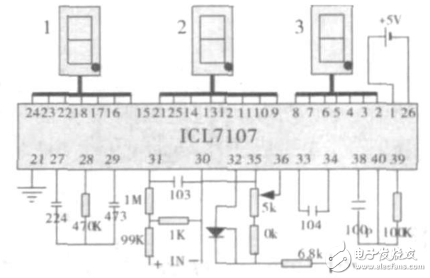 基于ICL7107的多路多用儀表的設(shè)計