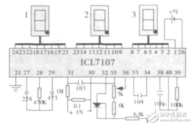 基于ICL7107的多路多用儀表的設(shè)計(jì)