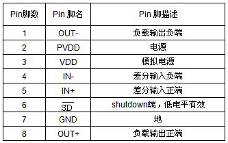 《國際電子商情》