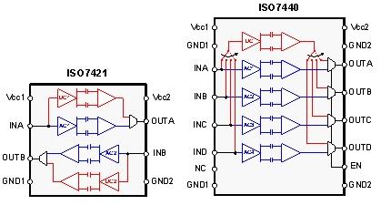 第二代數(shù)字電容隔離器定義高性能新標(biāo)準(zhǔn)(電子工程專輯)