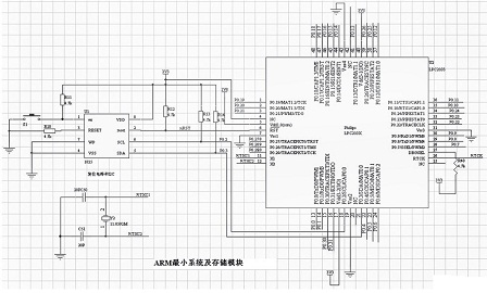 ARM最小系統(tǒng)及外部存儲電路圖