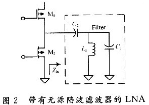 帶有無源陷波濾波器的LNA