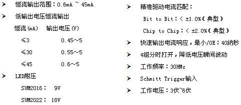 《國際電子商情》