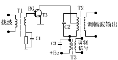 調(diào)制電路與解調(diào)電路詳細解析教學(xué)