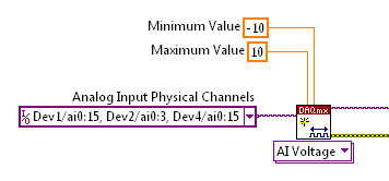 對(duì)于一些DAQ設(shè)備來說，你可以使用 LabVIEW 和 NI-DAQmx多設(shè)備任務(wù)來輕松同步多個(gè)設(shè)備