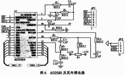 地海雜波測試控制平臺的設(shè)計