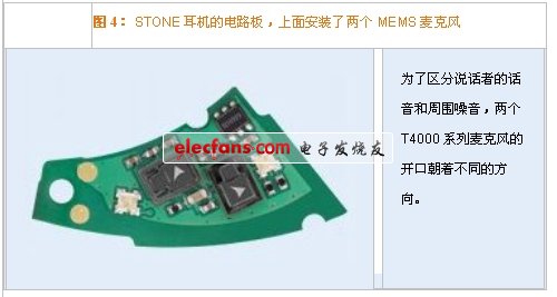 優(yōu)良的抗電磁干擾的MEMS麥克風(fēng)改善音質(zhì)（電子系統(tǒng)設(shè)計(jì)）