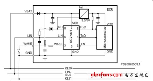 圖4：基于安森美半導(dǎo)體NCV7321的典型LIN電路。（電子系統(tǒng)設(shè)計(jì)）