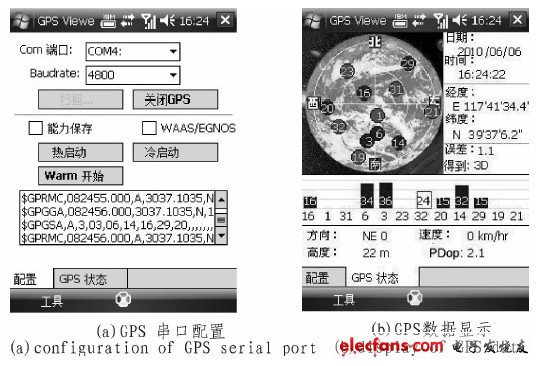 終端GPS數(shù)據(jù)顯示界面