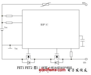 《國(guó)際電子商情》