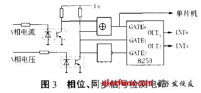 相位檢測與同步信號產(chǎn)生電路