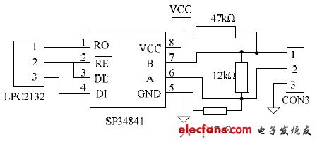 RS-485 電路連接