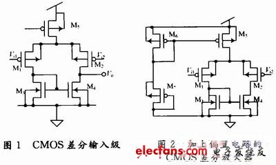 加上偏置電路的CMOS差分放大器