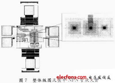 0．5μm CMOS工藝的運算放大器版圖