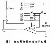 兩者連接圖