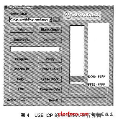 USB ICP的Windows運行界面