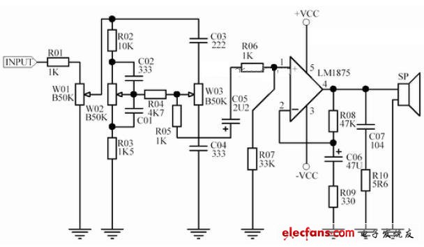 LM1875組成的帶音調(diào)雙22W低音炮電路