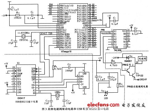 高頻電磁閥驅(qū)動(dòng)電路和USB轉(zhuǎn)換RS232接口電路