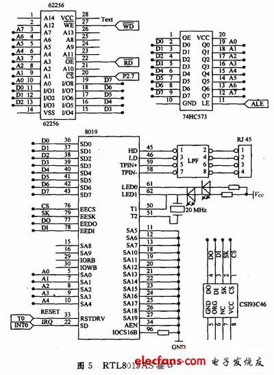 8051單片機控制RTL8019AS的接口電路