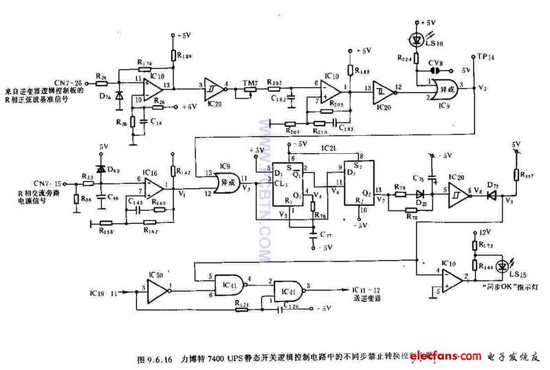 力搏特7400UPS靜態(tài)開(kāi)關(guān)邏輯控制電路