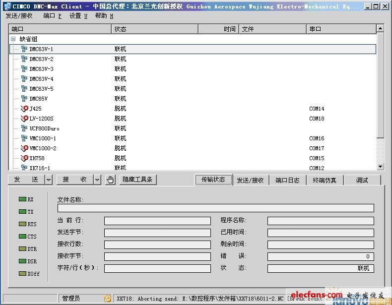 DNC系統(tǒng)工程在數(shù)控加工車間的應(yīng)用