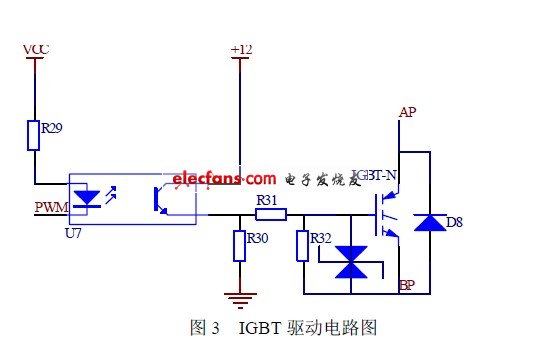 IGBT 驅(qū)動(dòng)電路圖