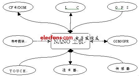 按此在新窗口瀏覽圖片