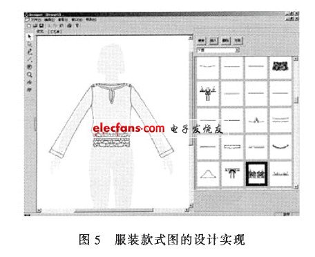 裝款式圖的設(shè)計(jì)實(shí)現(xiàn)