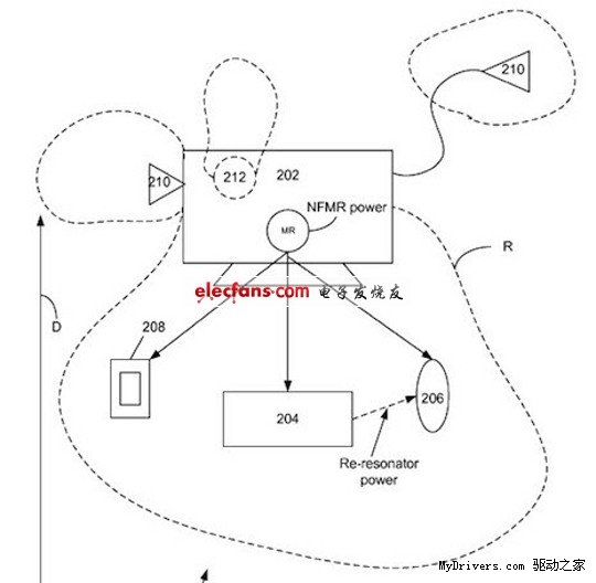 蘋果新專利：iPhone無線充電系統(tǒng)