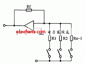 圖3 權(quán)電阻型D/A轉(zhuǎn)換器