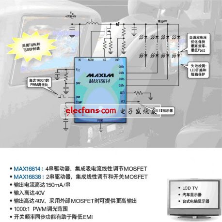 高度集成的LED驅動器